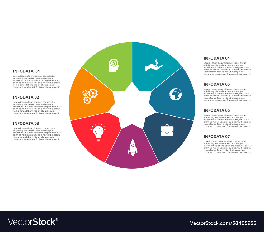Circle elements graph diagram with 7 steps Vector Image Circle elements graph diagram with 7 steps