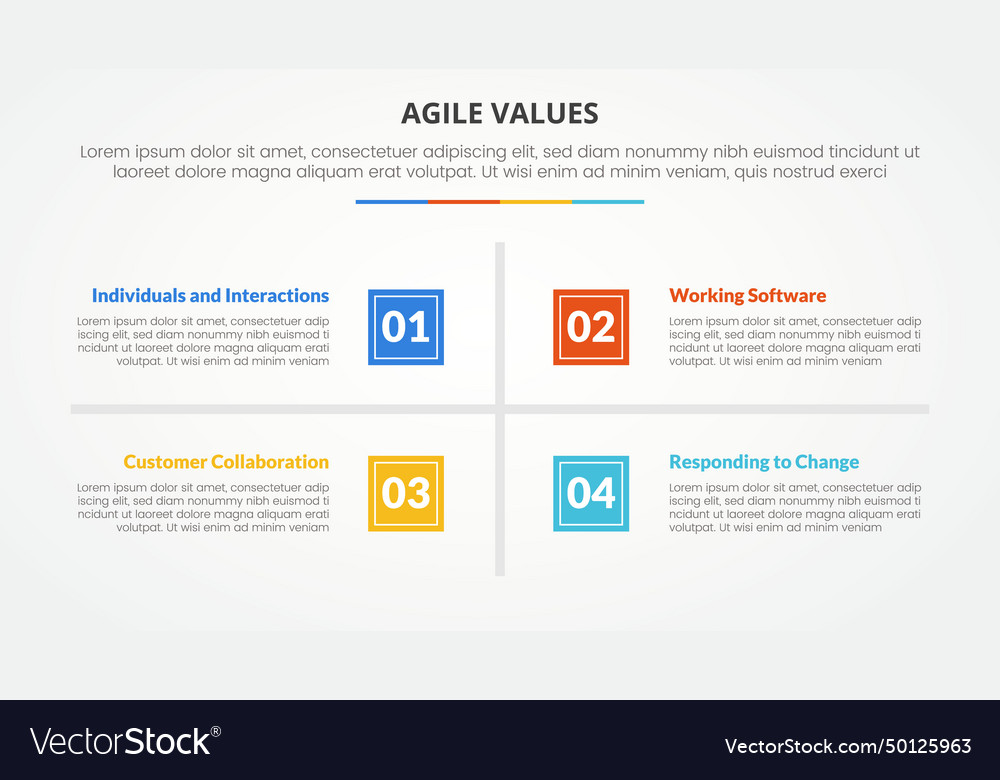 Agile values infographic concept for slide vector image Agile values infographic concept for slide