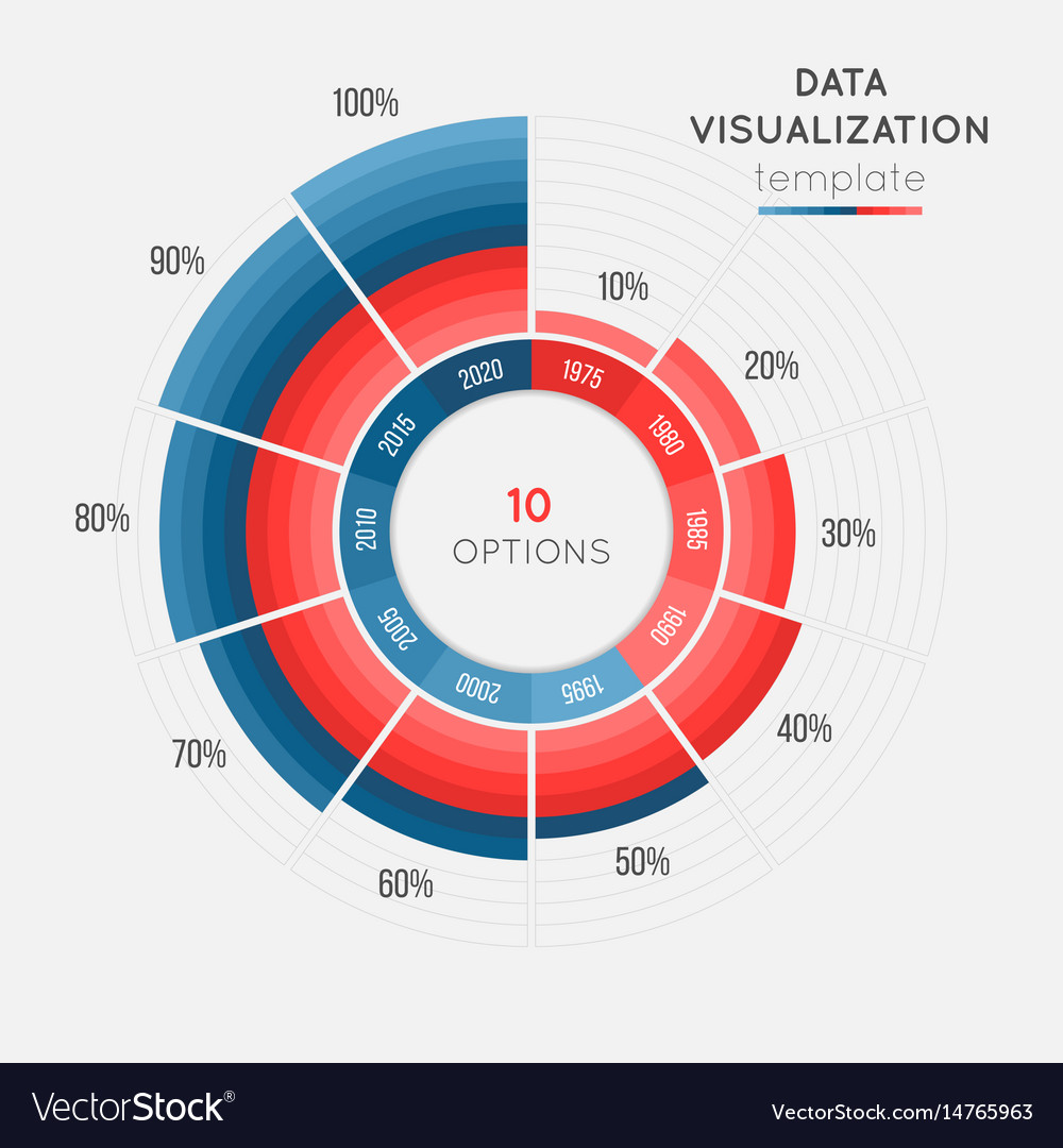 Circle chart infographic template for data Vector Image