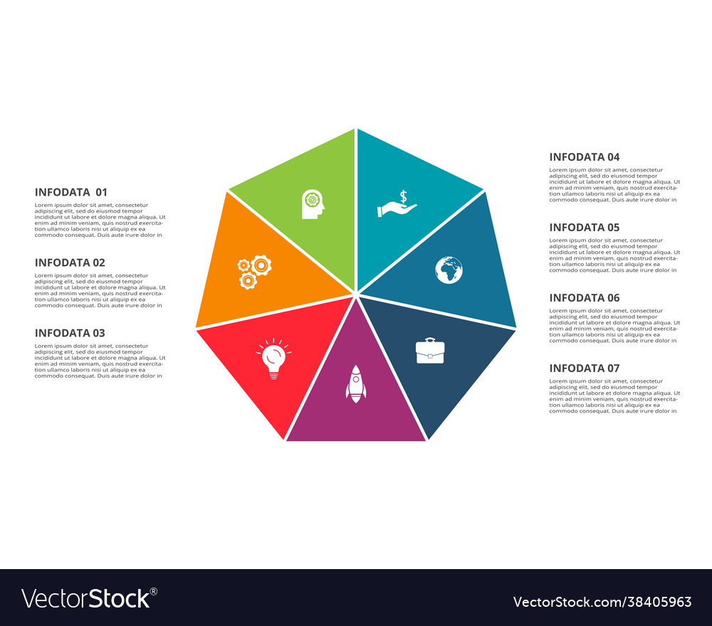 Circle elements graph diagram with 7 steps