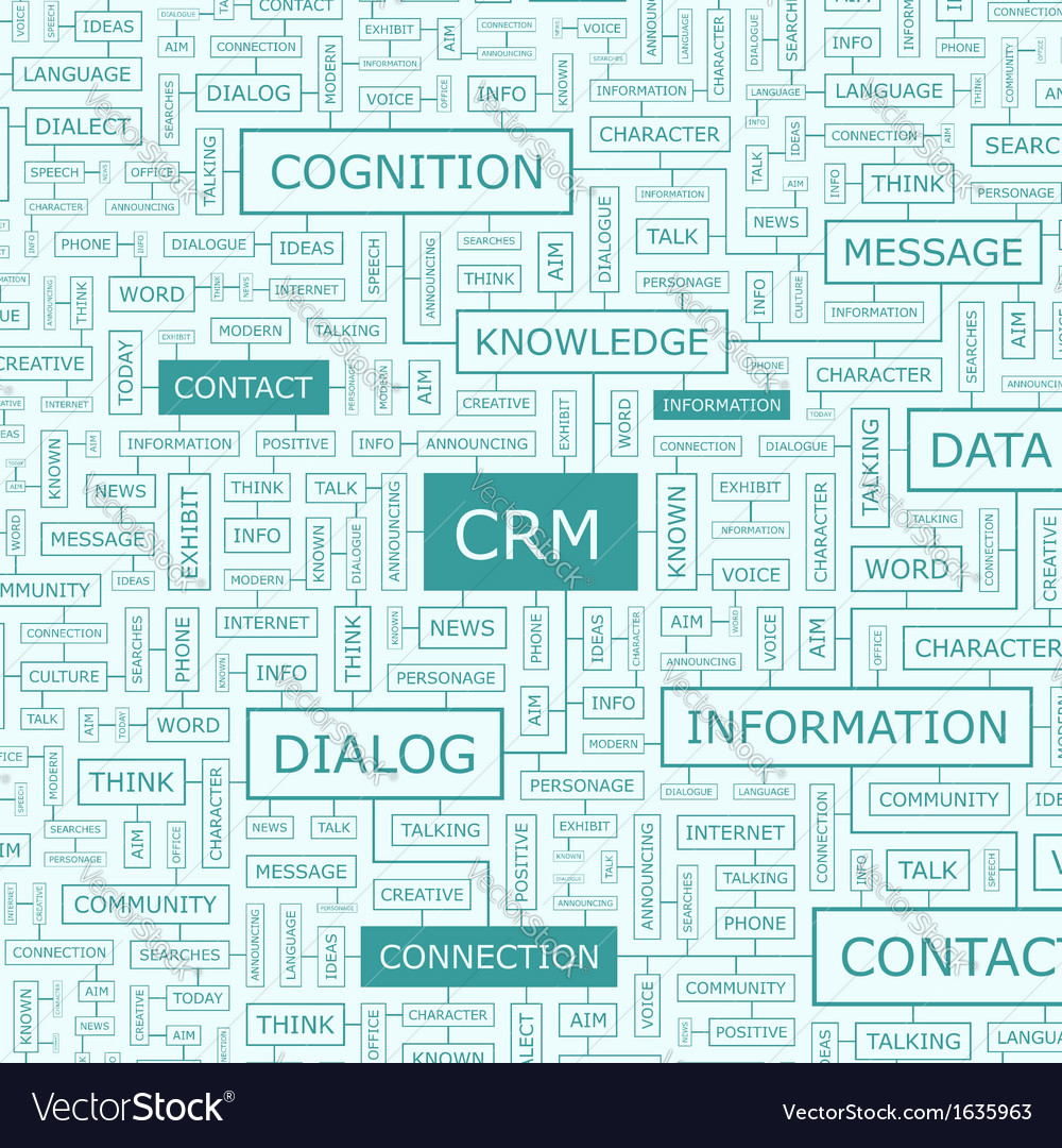 CRM Software Background