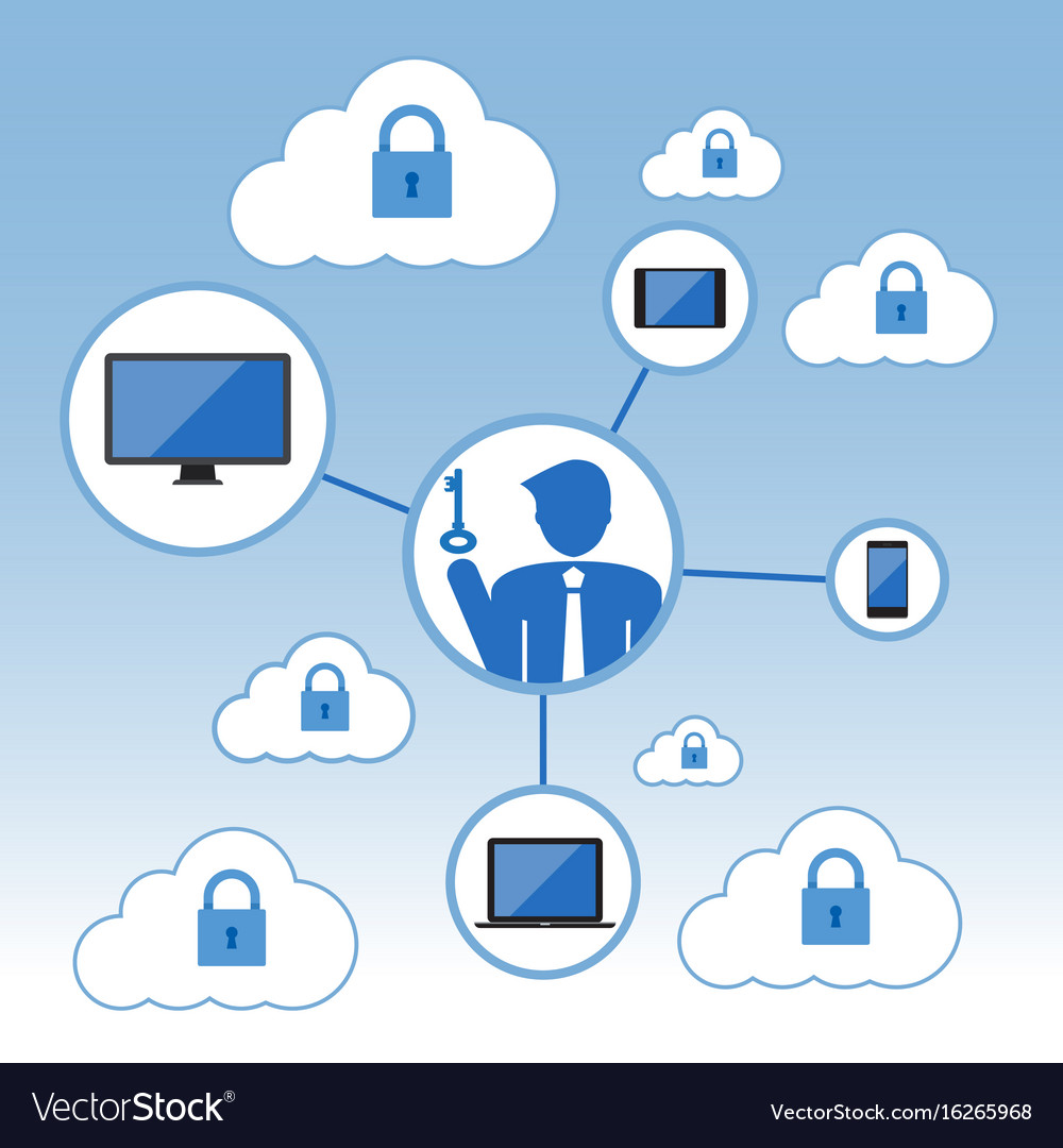 Big data cloud computing concept