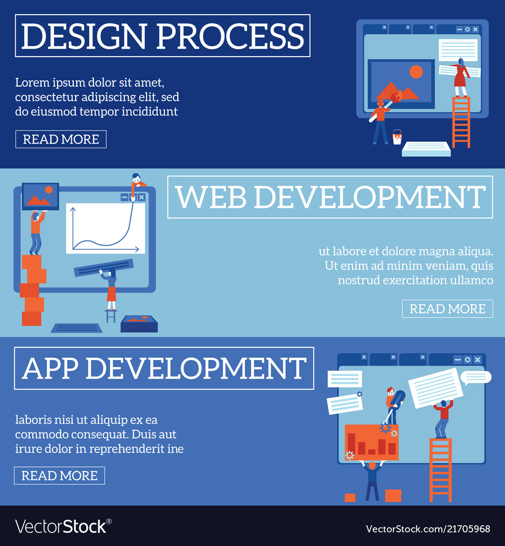 Web page design and development process