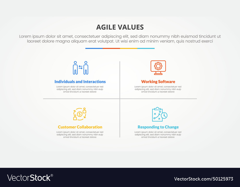 Agile values infographic concept for slide