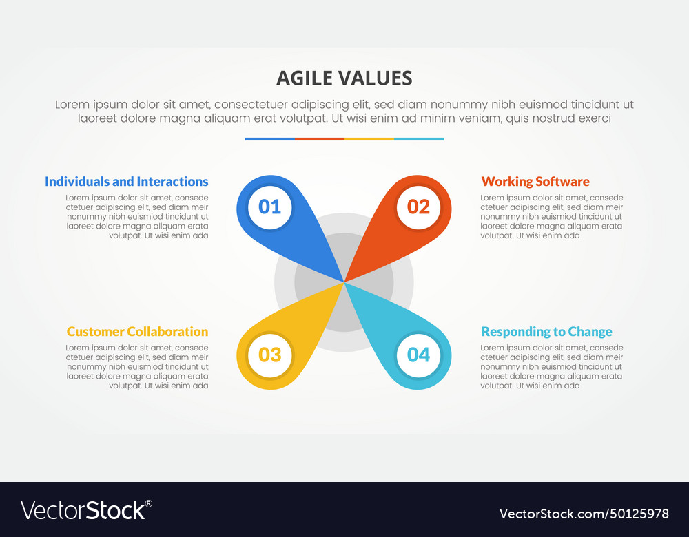 Agile values infographic concept for slide vector image Agile values infographic concept for slide