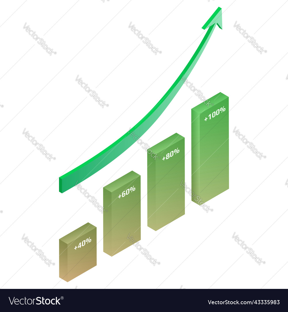 Chart and upward arrow isometric in green color vector image Chart and upward arrow isometric in green color