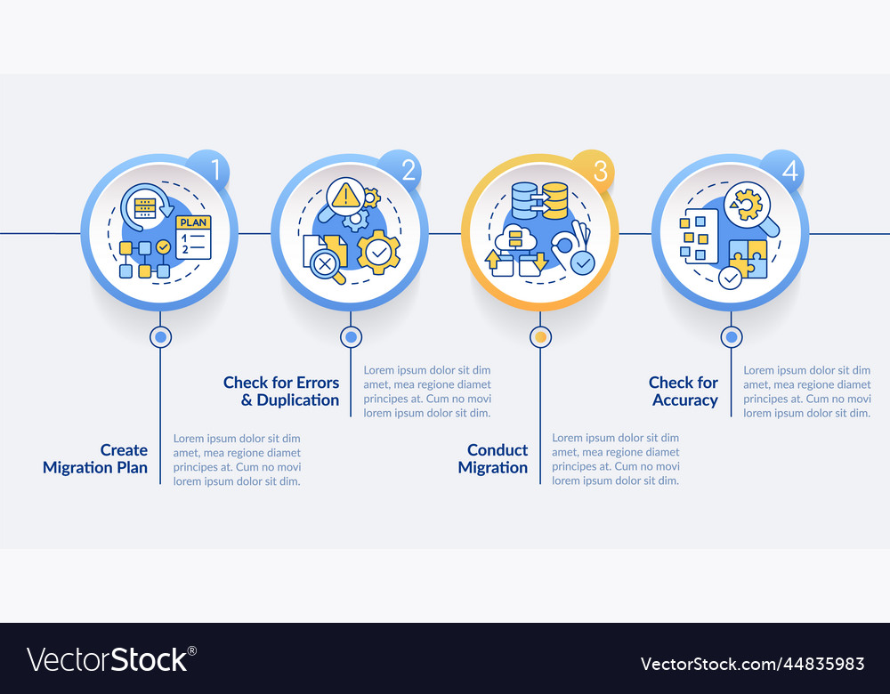 Perform cms data migration circle infographic Vector Image