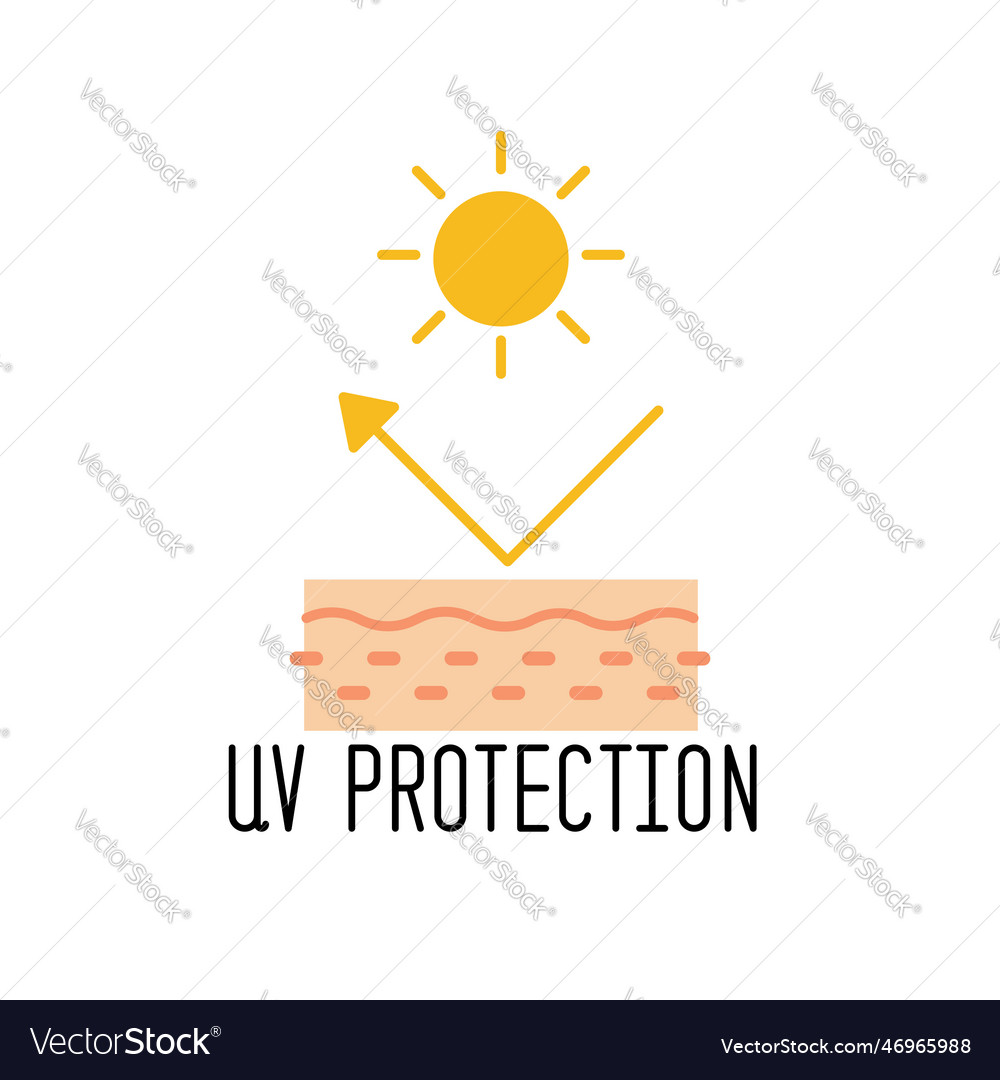 Uv reflection skin after protection Royalty Free Vector