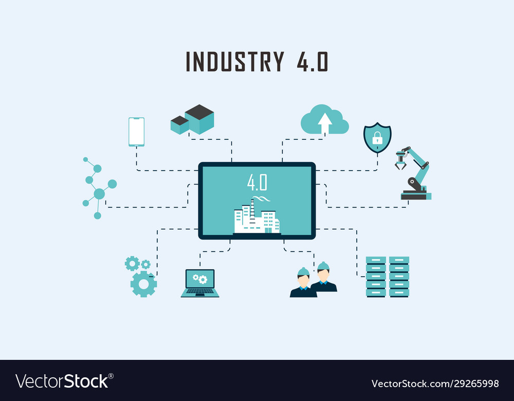 Industrie 40 Revolution