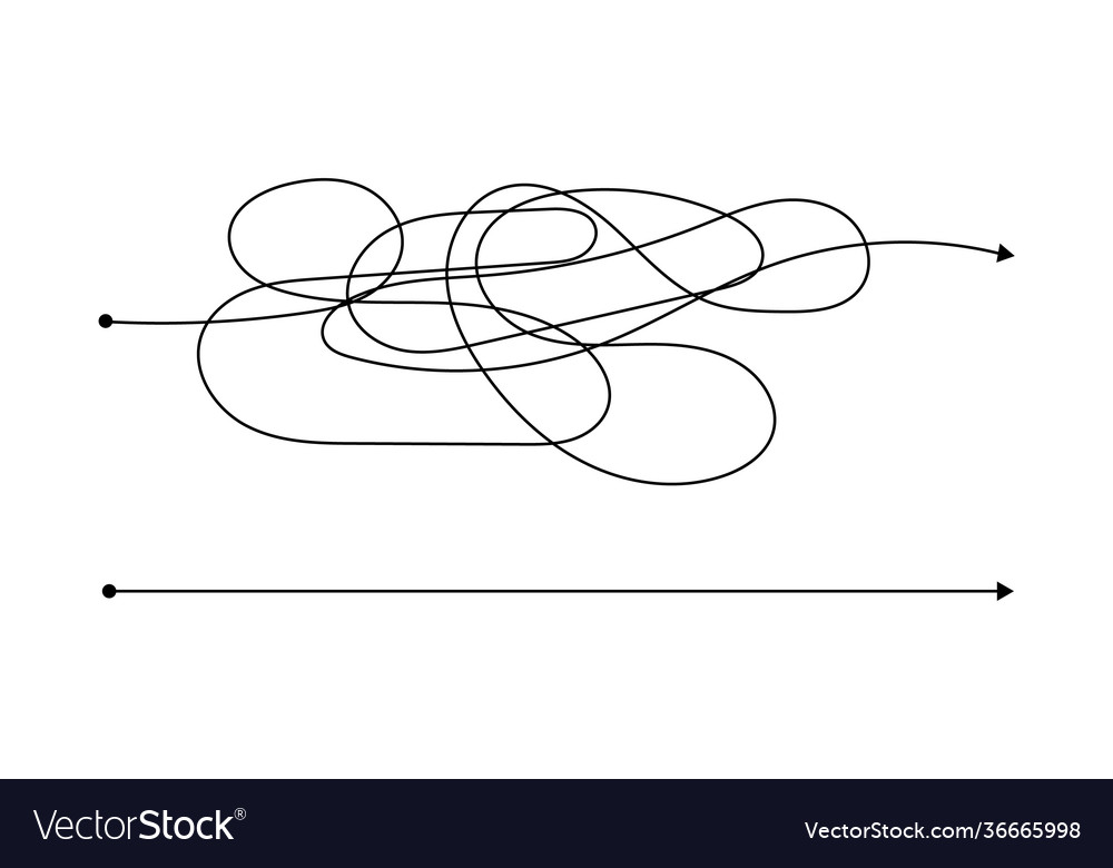 Simple right and complex wrong way