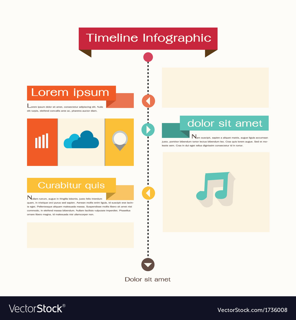 Timeline Web Element