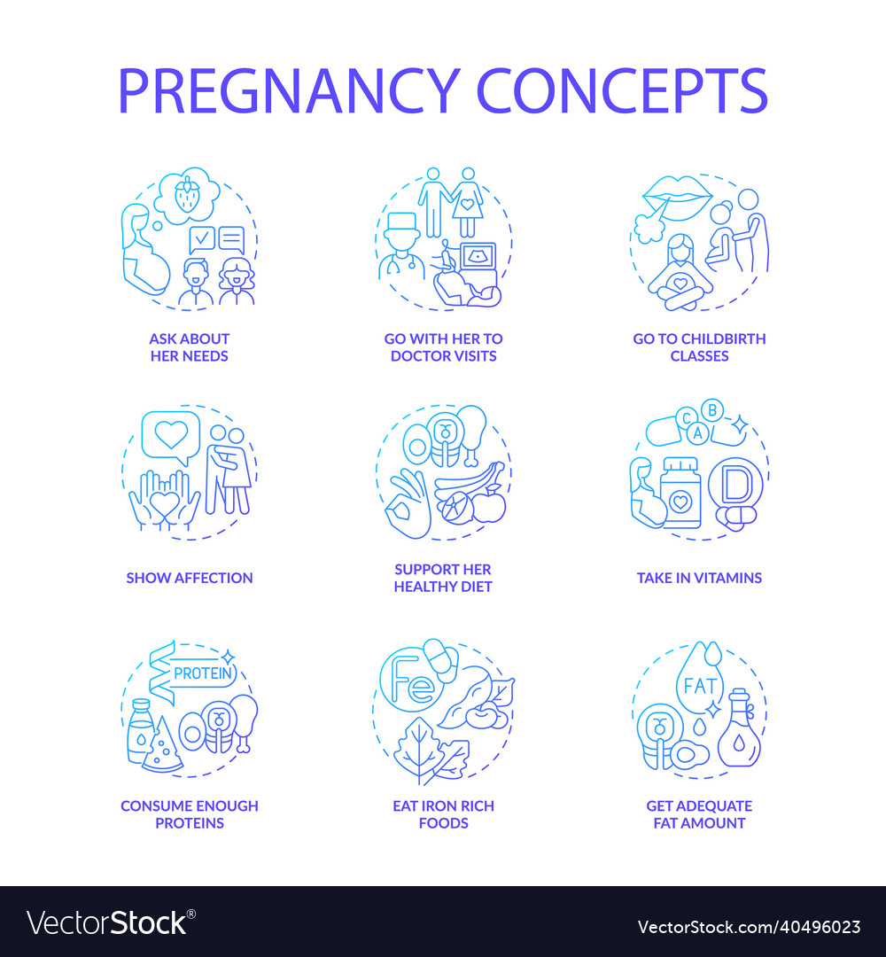 Prägnanz blaue Gradienten-Konzept Icons gesetzt