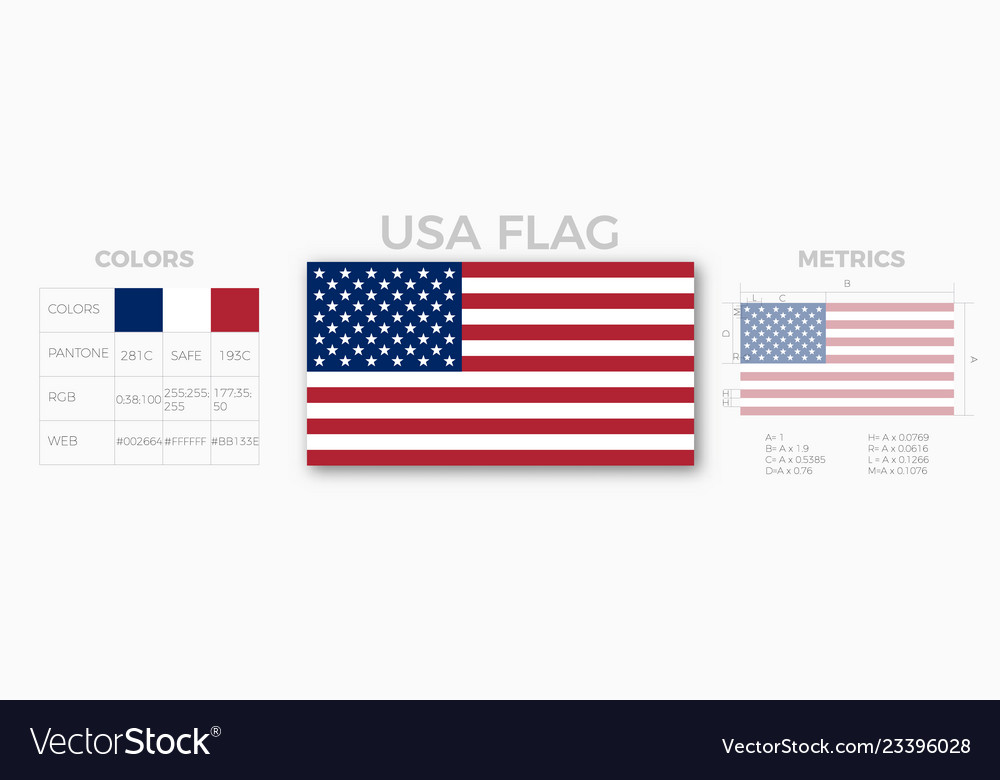United States Flag Details