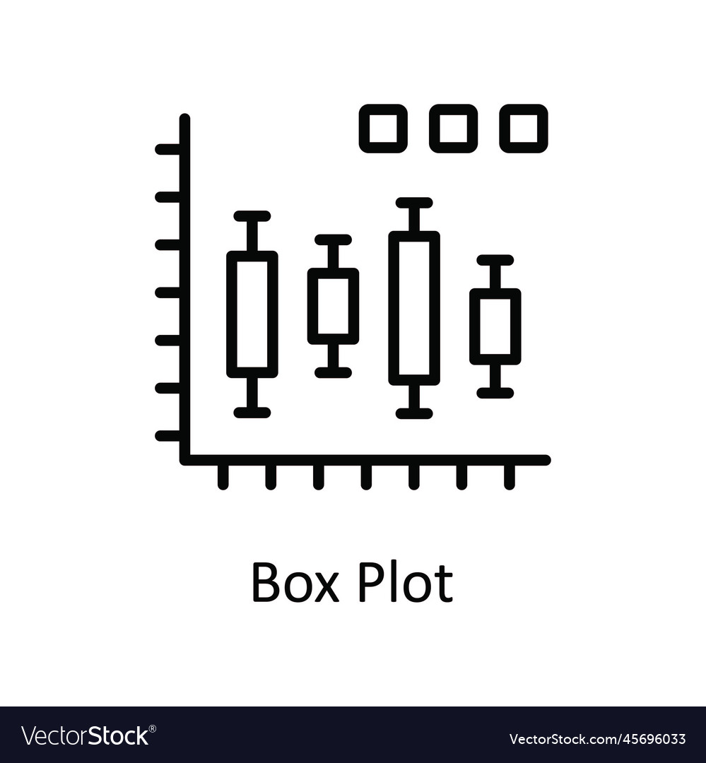 Box plot outline icon design
