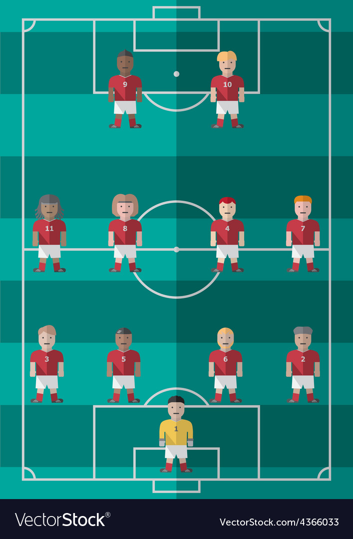 Soccer strategy formation 4 4 2 flat graphic Vector Image