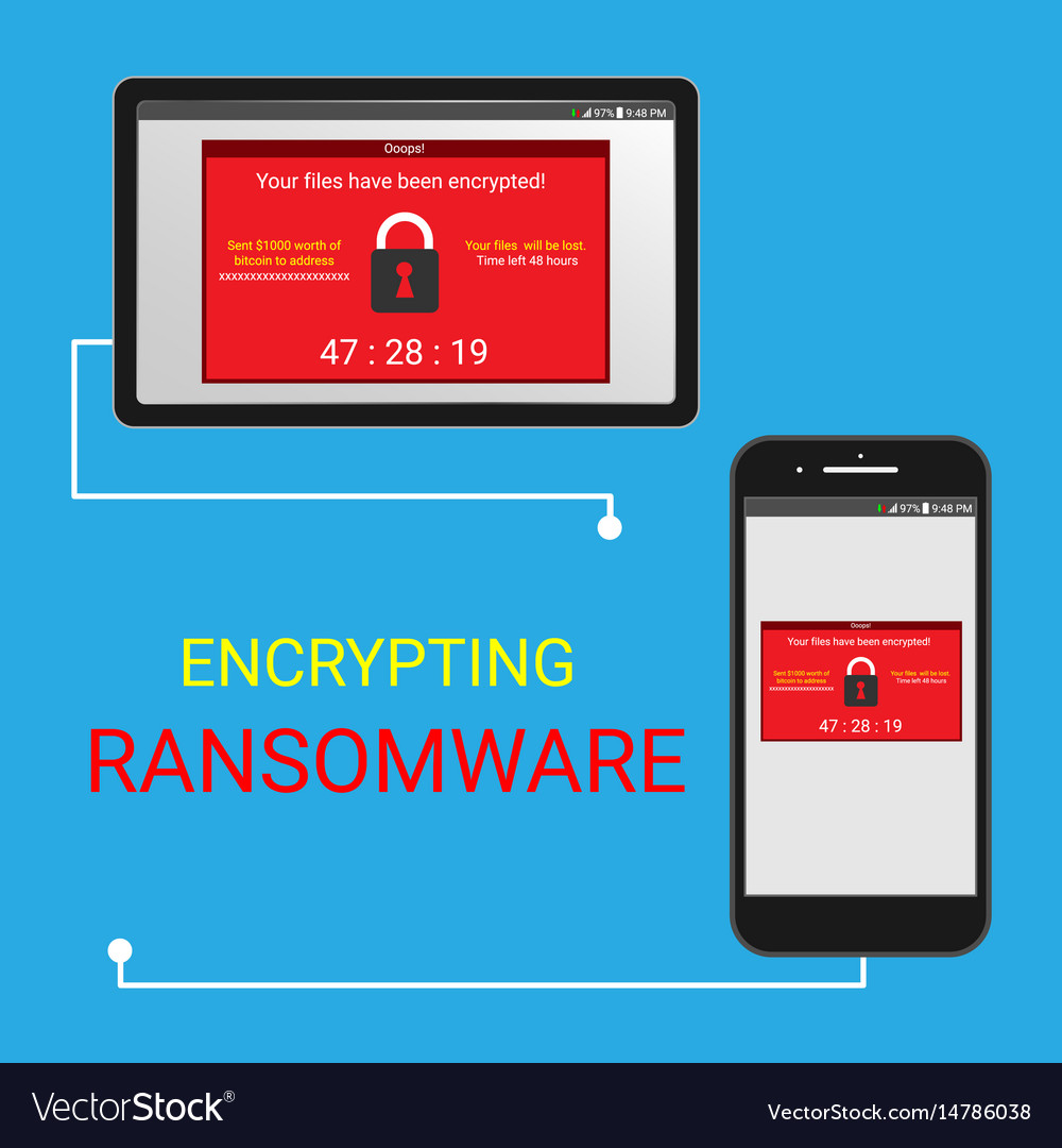 Malware encrypted files