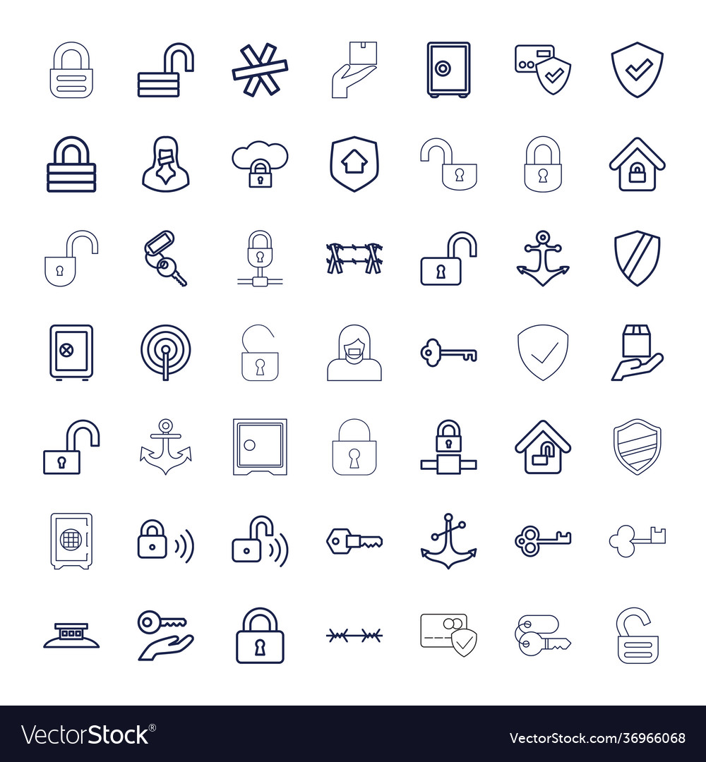 Secure icons