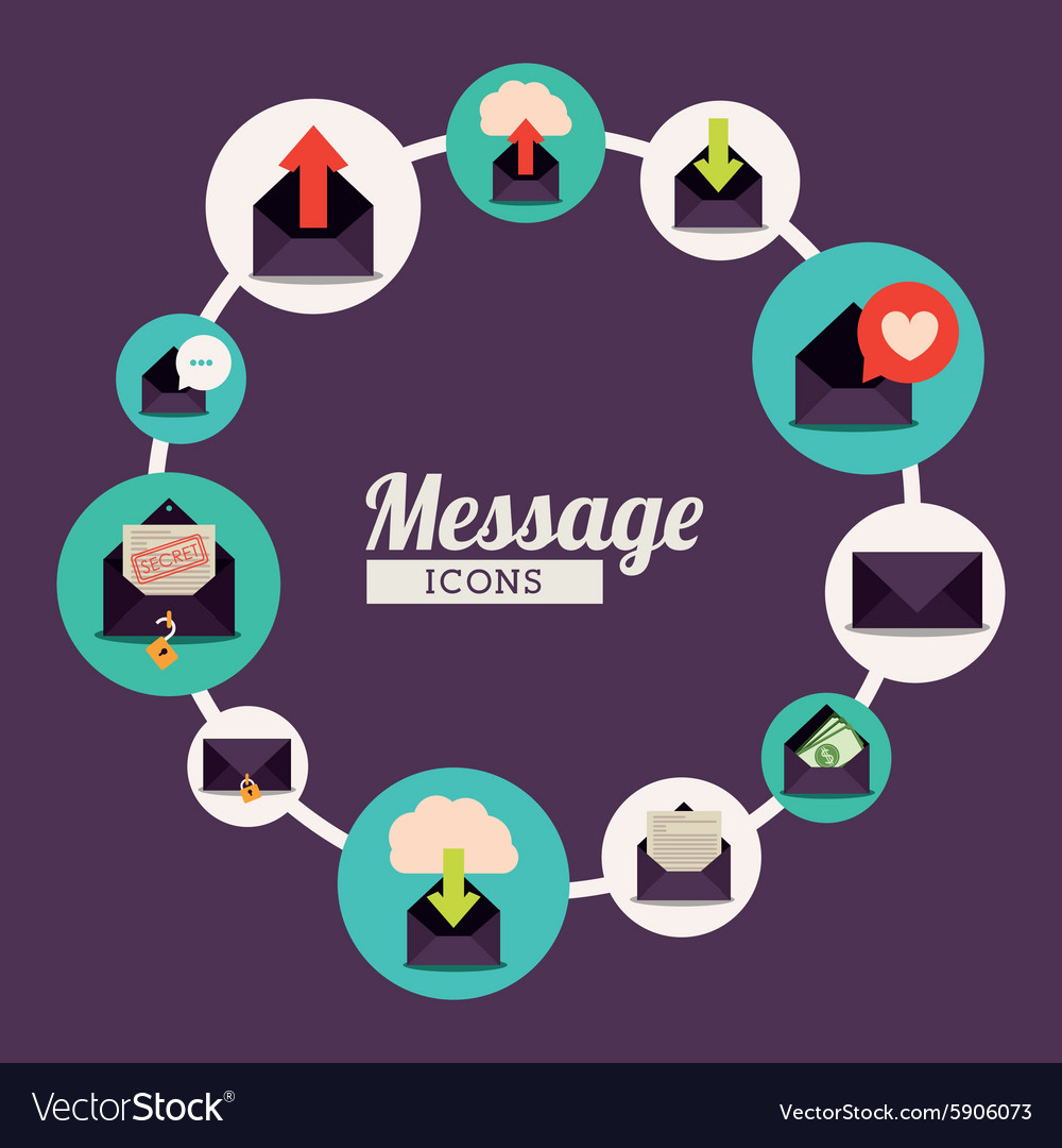 Message design