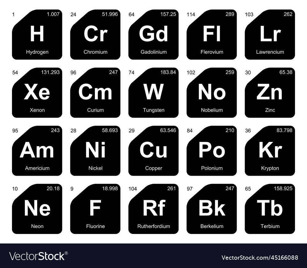 20 preiodic table of the elements icon pack design