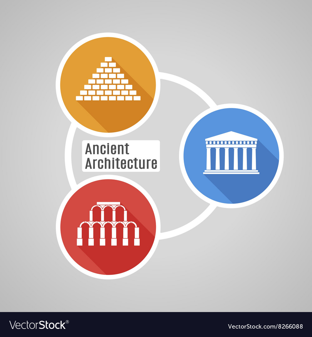 Flat ancient architecture