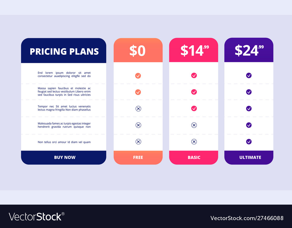 Pricing table comparison price chart web banner Vector Image