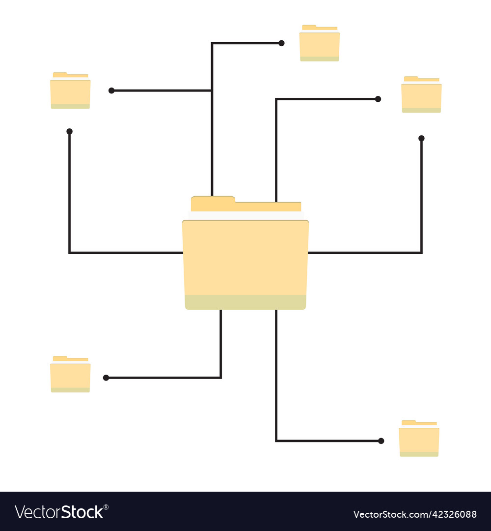 Work cloud network document flow