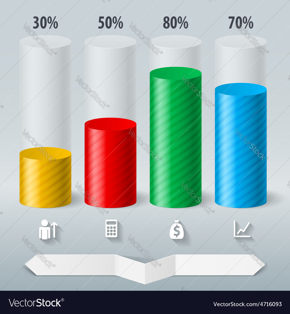 Data Charts & Graphs