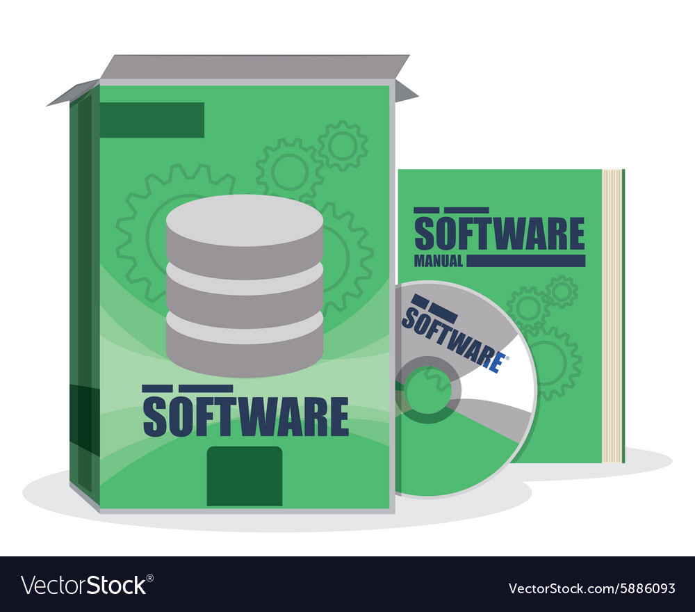 Software design