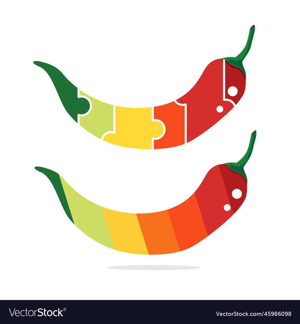 Chilli level
