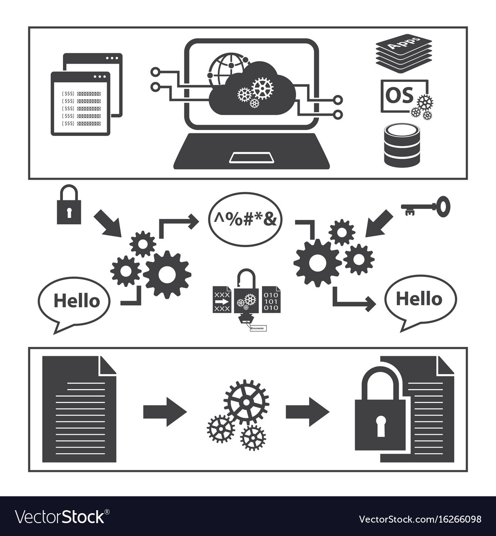 Datenkodierung & Decoding Icons