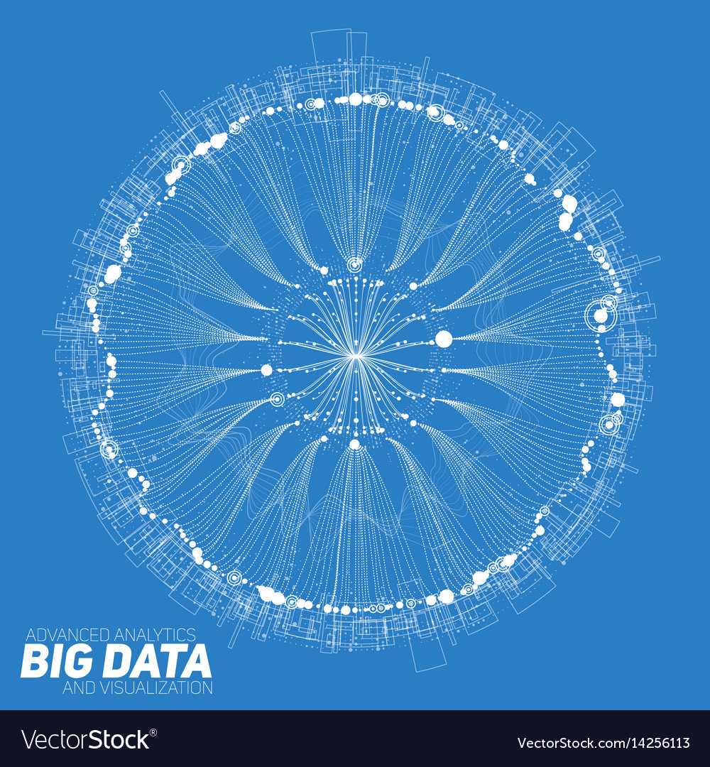 Data Network Round Visualization