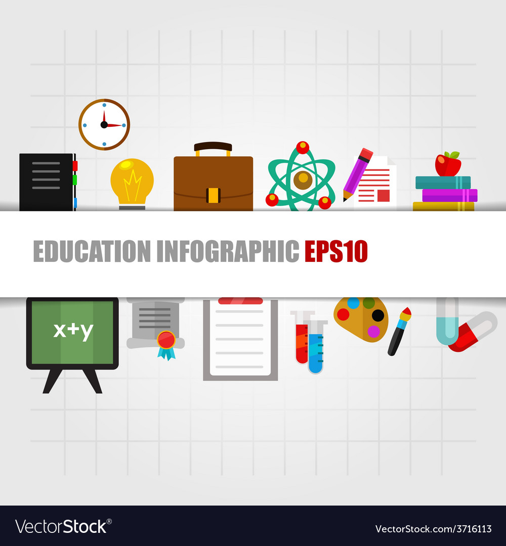 Education Icons - Learning Concepts