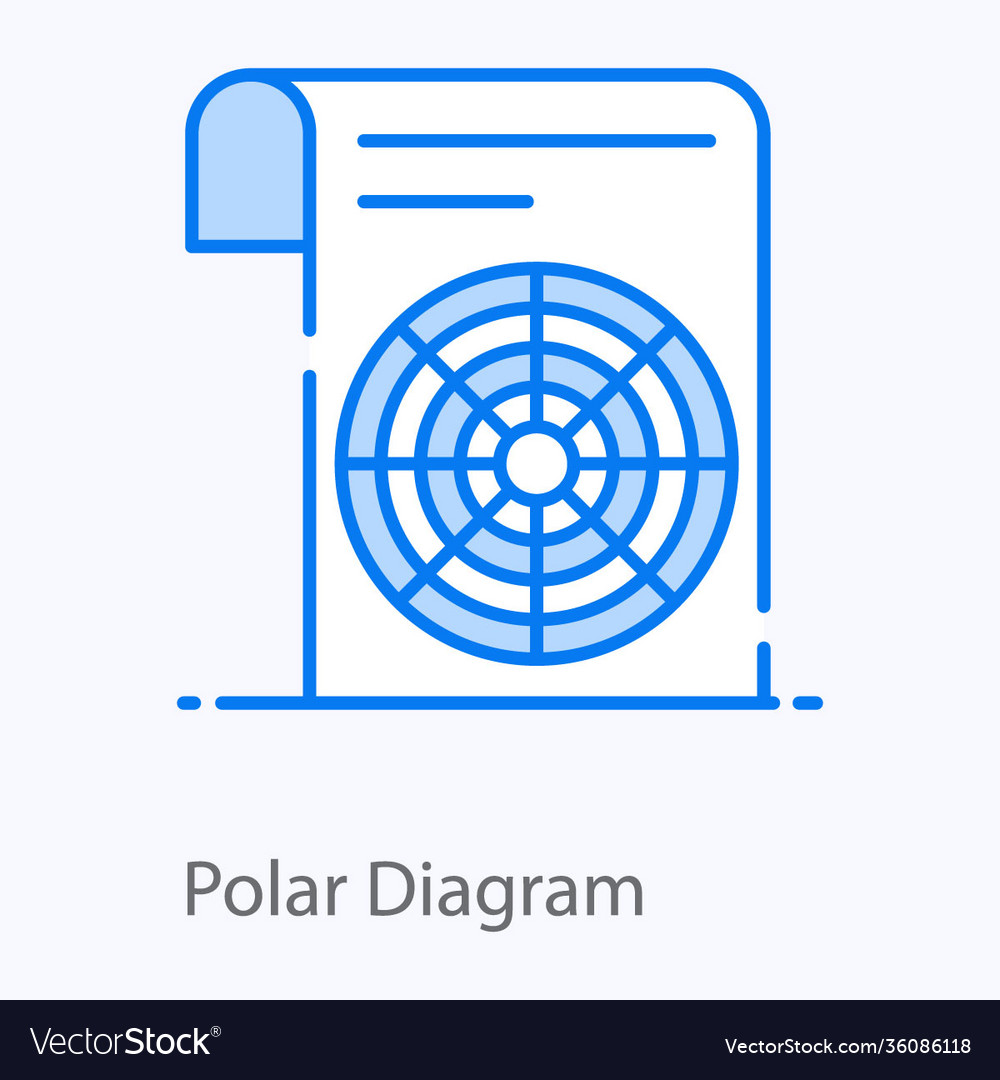 Polar diagram