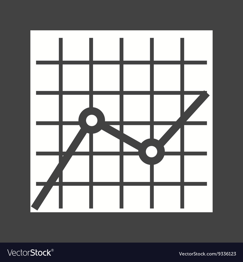 Multiple trend chart