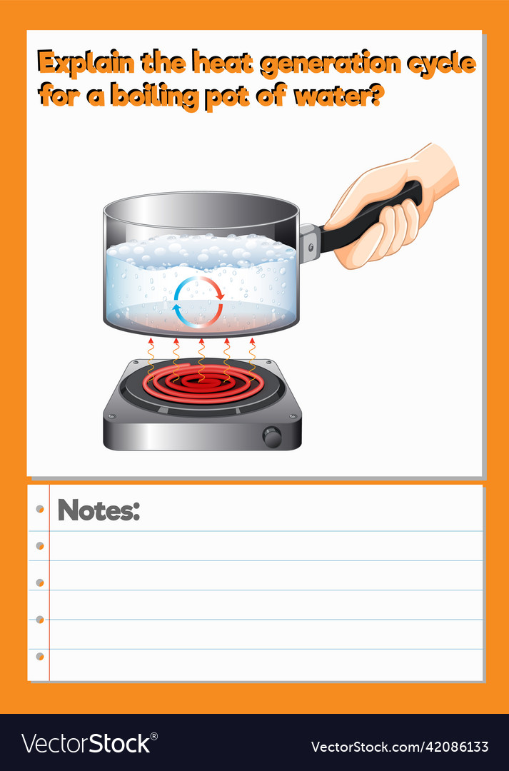 Science experiment record worksheet of heat