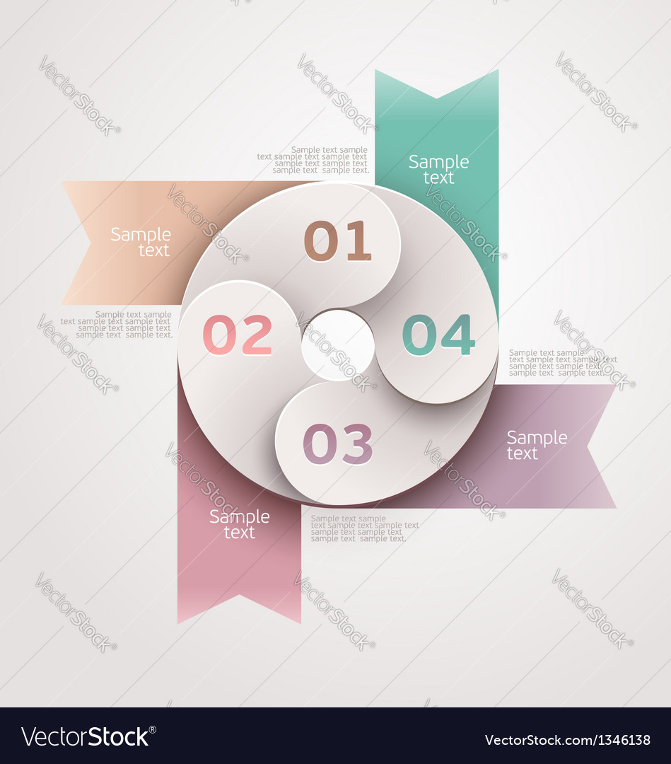 Design circle