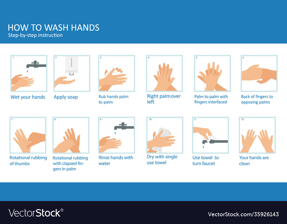 Personal hygiene disease prevention Royalty Free Vector