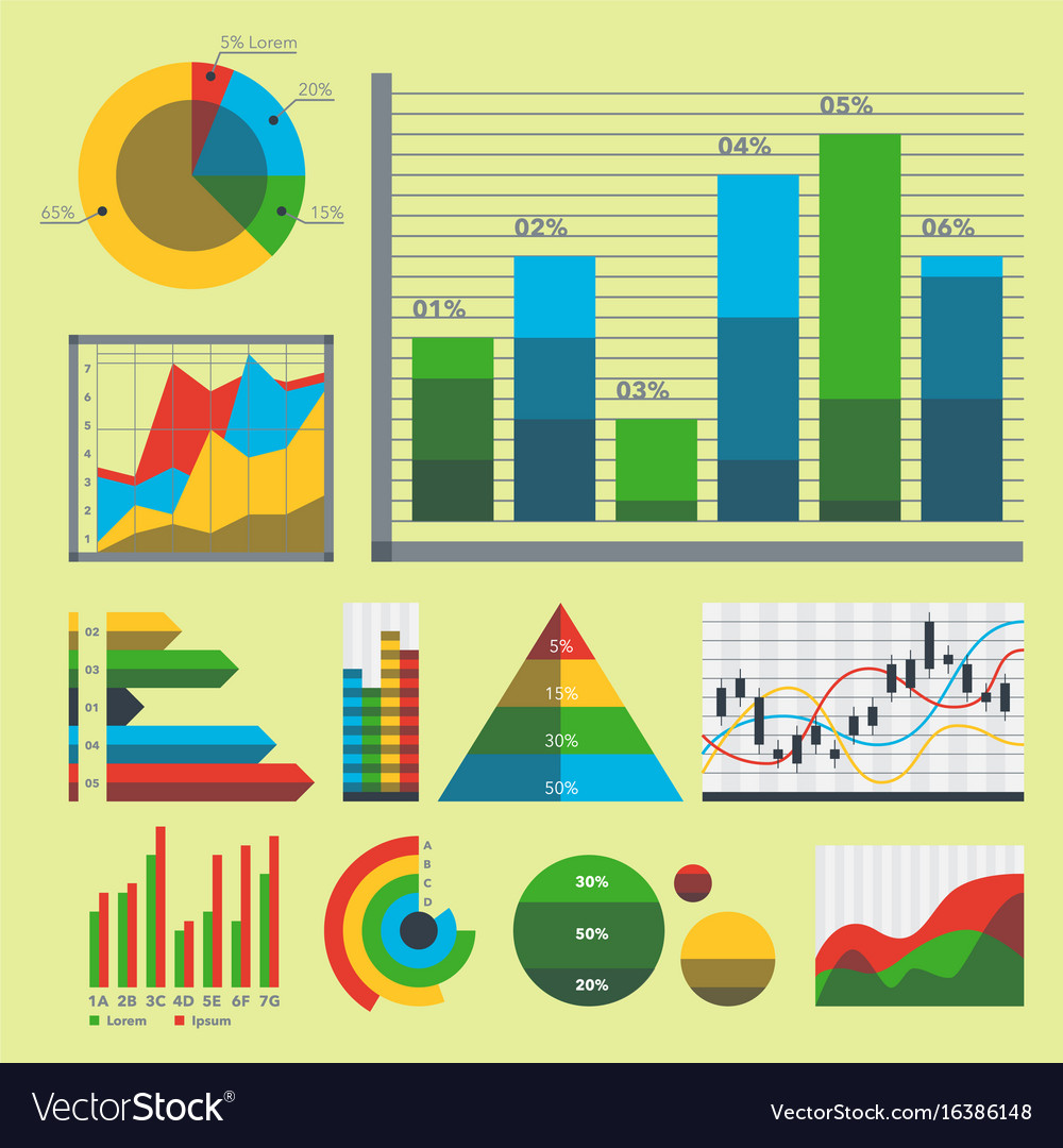 Business Flow Chart Elements