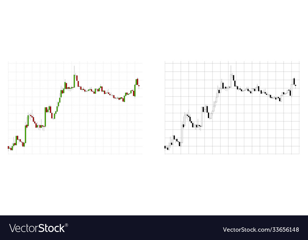 Simple candlestick bar chart mostly used