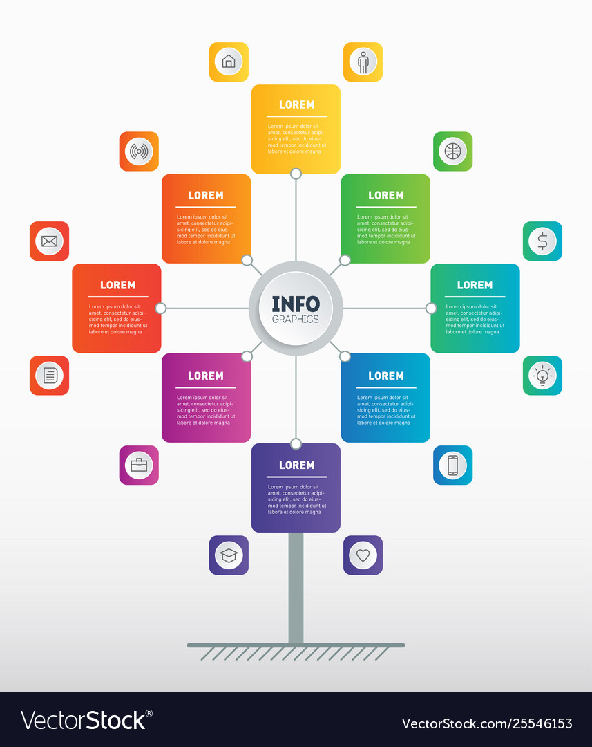 Option tree. Option tree