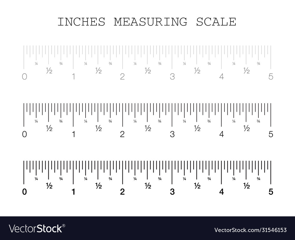 ruler inches to scale