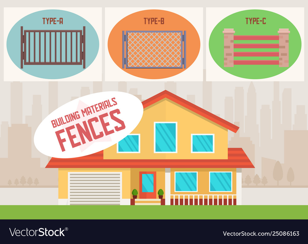 Building materials shop fences product flat banner