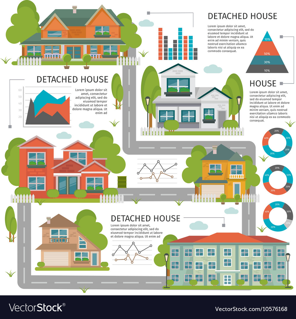 Buildings flat infographics Royalty Free Vector Image