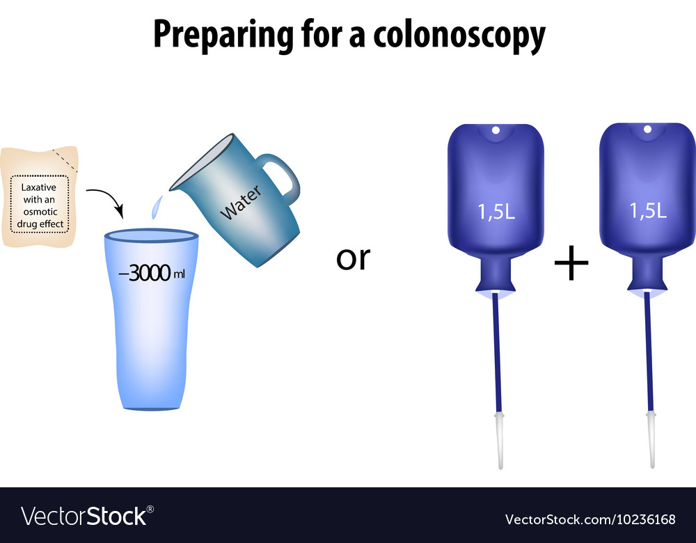 Preparing for a colonoscopy purgation enema Vector Image