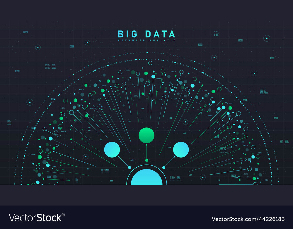 Big data analytic