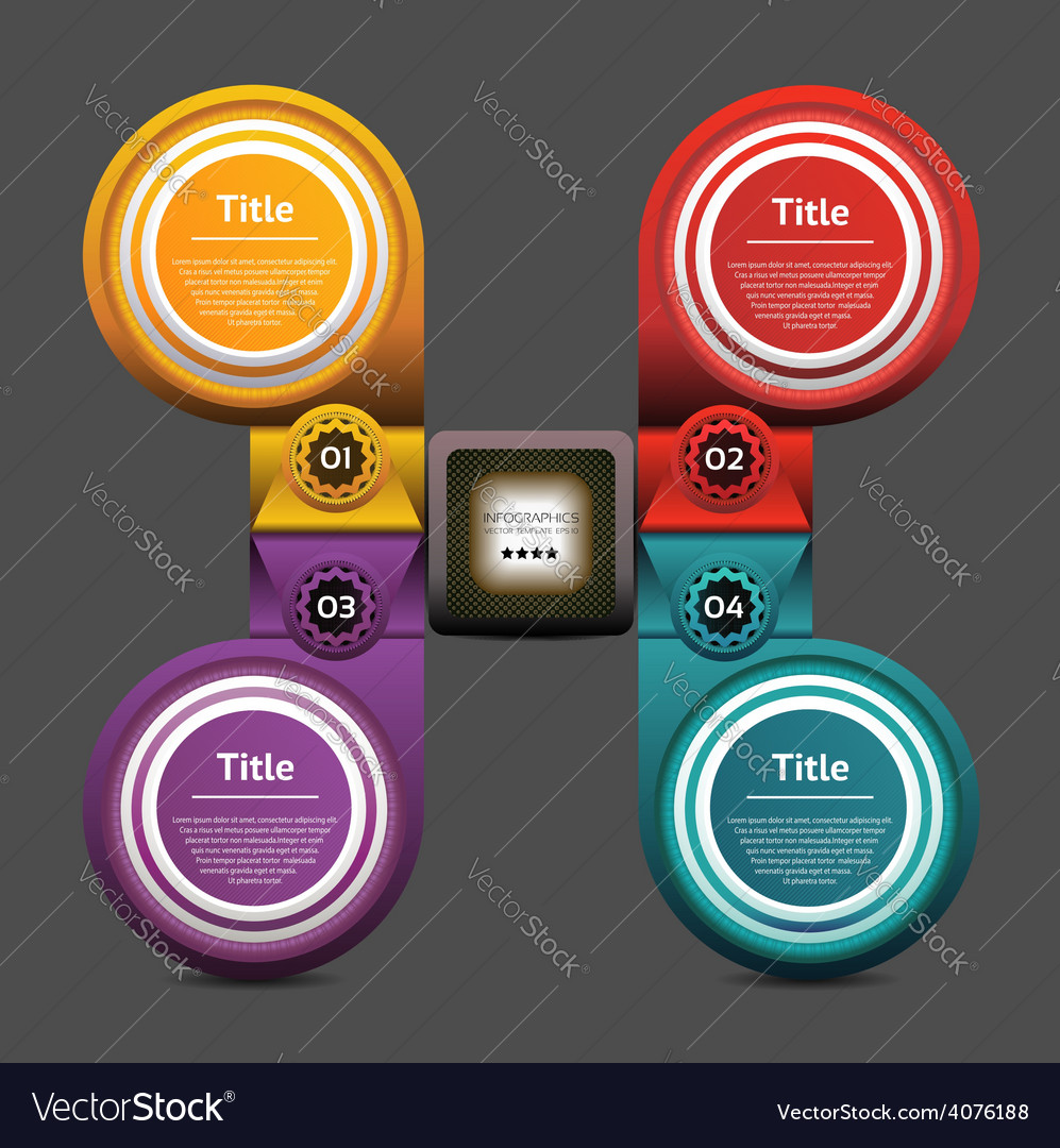 Progress background product choice or version