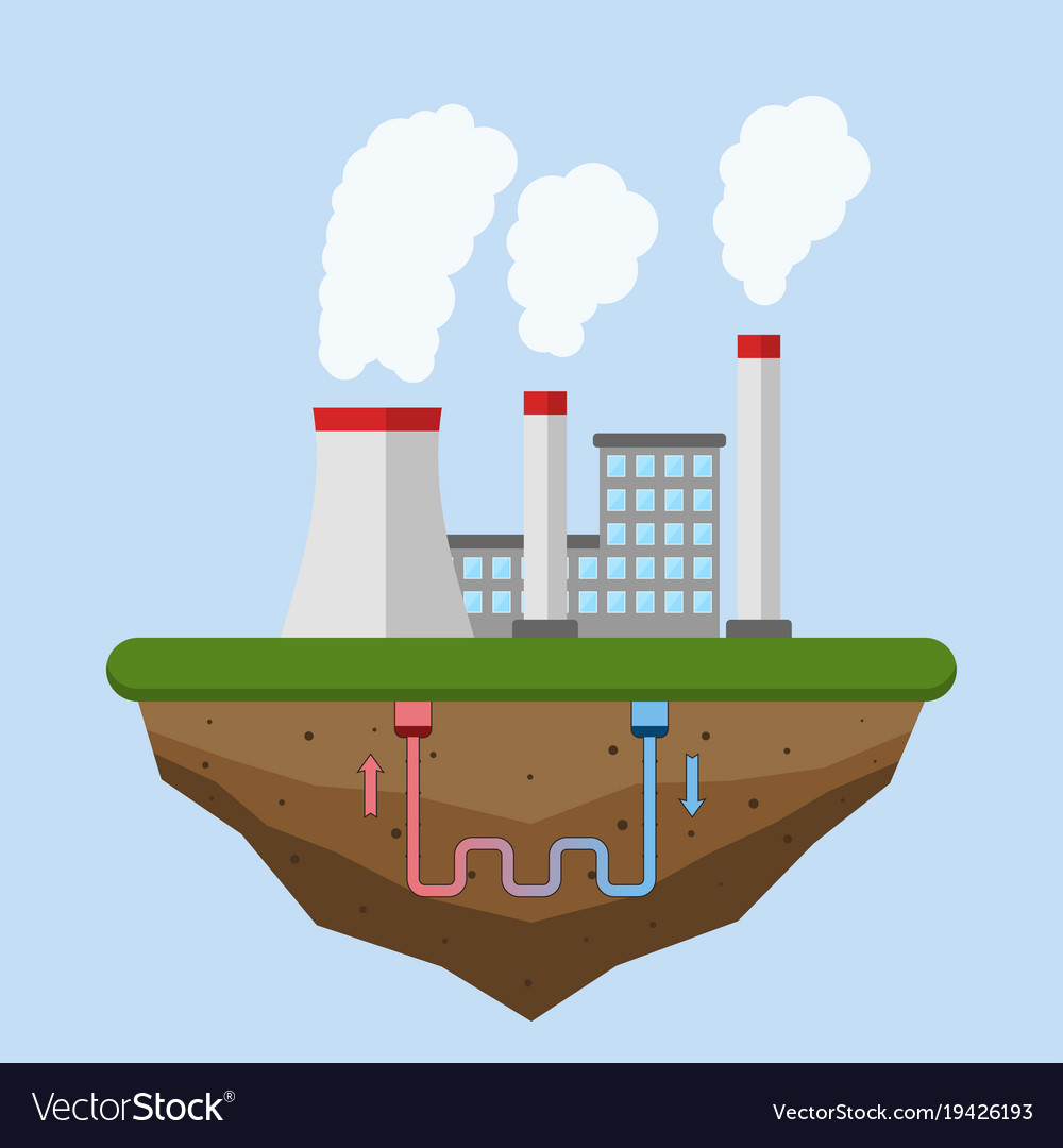 Geothermal Energy Concept Eco Friendly Geothermal Vector Image
