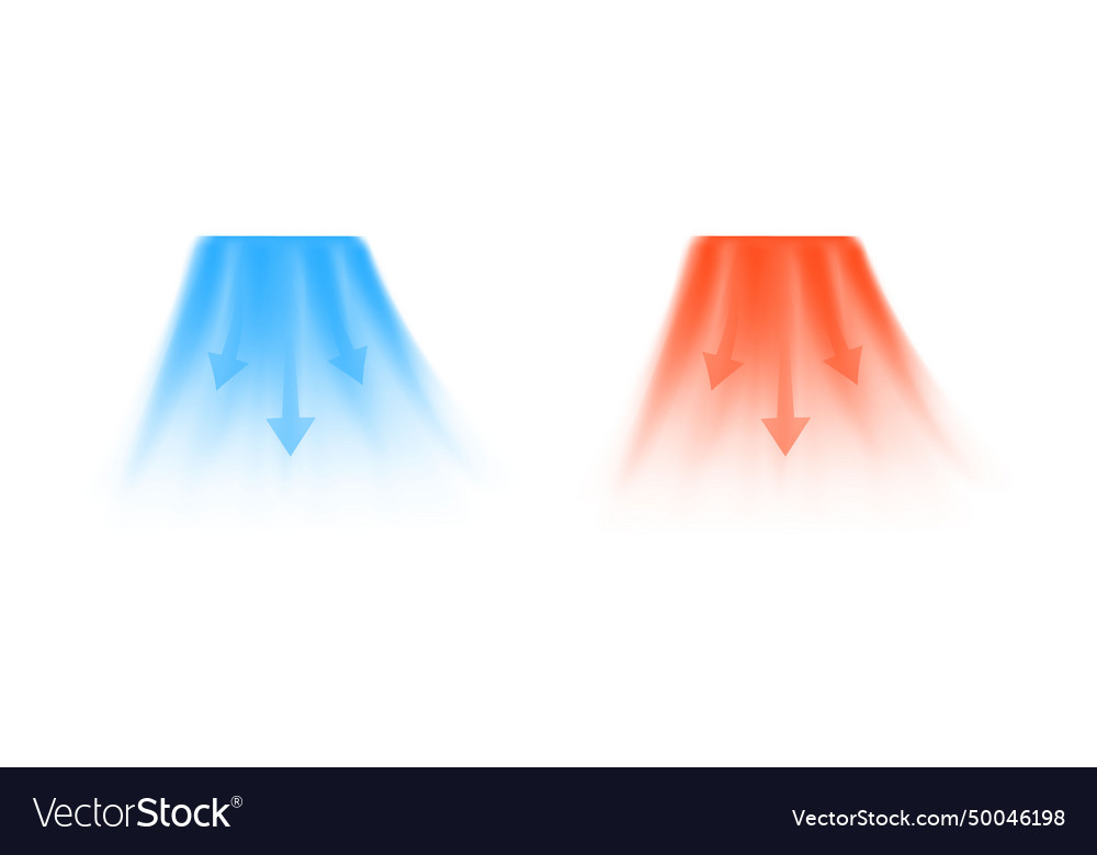 Cold and hot air flow