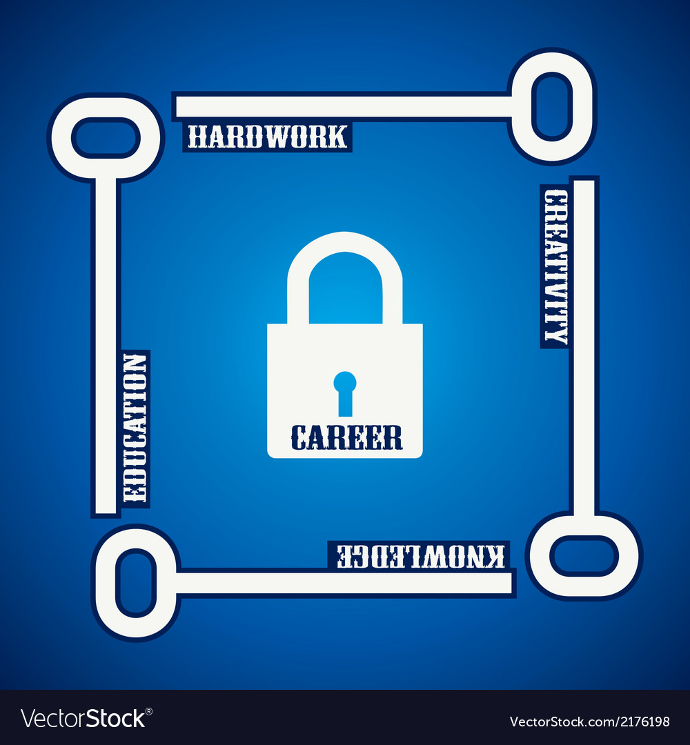 Group of keys required for open a career lock