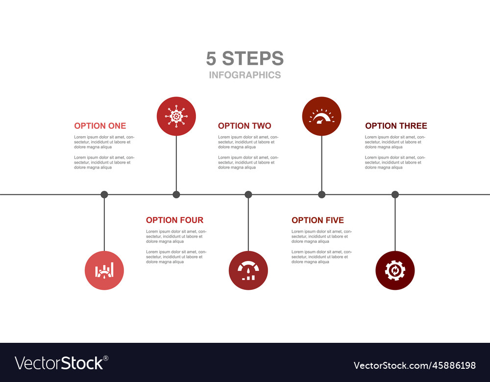 Process Management Performance Tracking